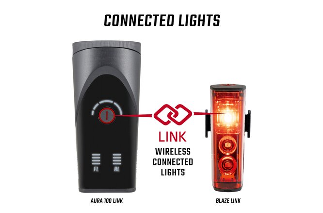 Sigma Lichtset Aura 100 & Blaze Link schwarz