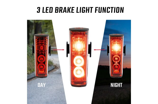 Sigma Lichtset Aura 100 & Blaze Link schwarz