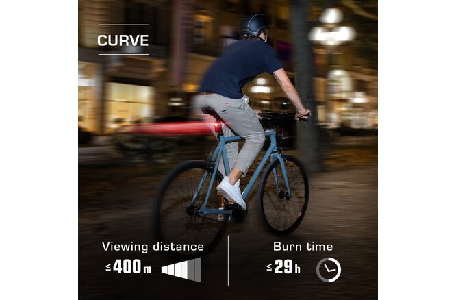 Sigma Lichtset Aura 30 FL & Curve schwarz