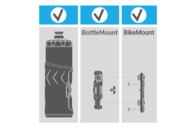 MonkeyLink Trinkflasche Monkey Bottle 600 ml mit Rahmenhalter