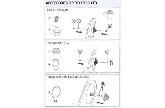 Elite Hometrainer Adapterset für Suito und Direto XR