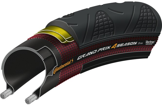 Continental Pneu Grand Prix 4-Season 700x23C Falt black