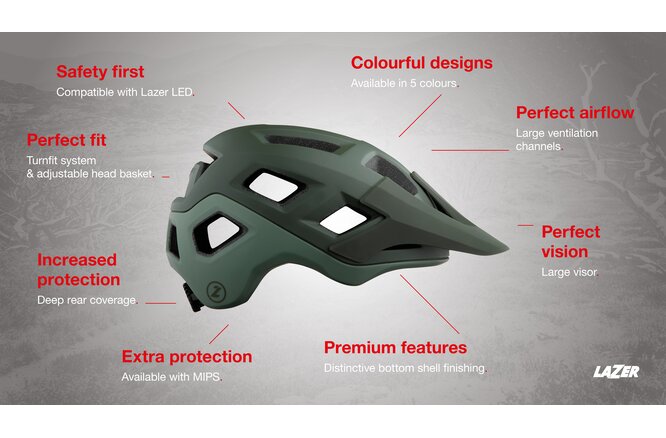 LAZER Unisex MTB Coyote MIPS Helm matte dark green