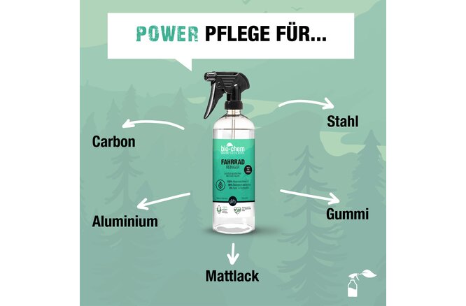 Bio-Chem Fahrradreiniger 750ml mit Sprühkopf