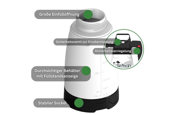 Bio-Chem Schaumkanone 1.5l leer