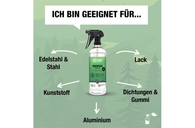 Bio-Chem Bremsreiniger 750 ml mit Sprühkopf