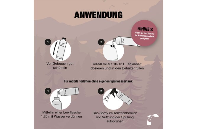 Bio-Chem Spülwasserzusatz 1000 ml ohne Sprühkopf