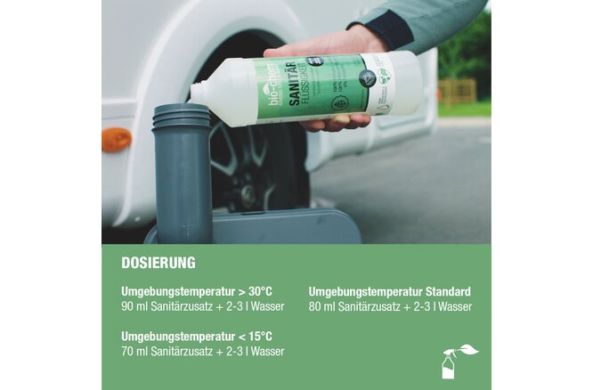 Bio-Chem Sanitärflüssigkeit 1000 ml ohne Sprühkopf