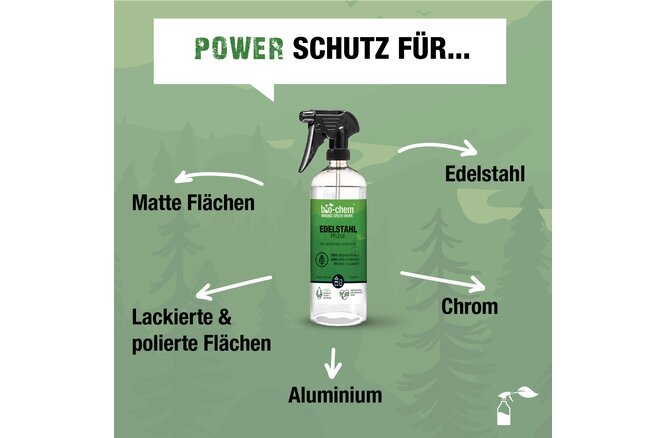 Bio-Chem Edelstahl Pflege 750 ml mit Sprühkopf