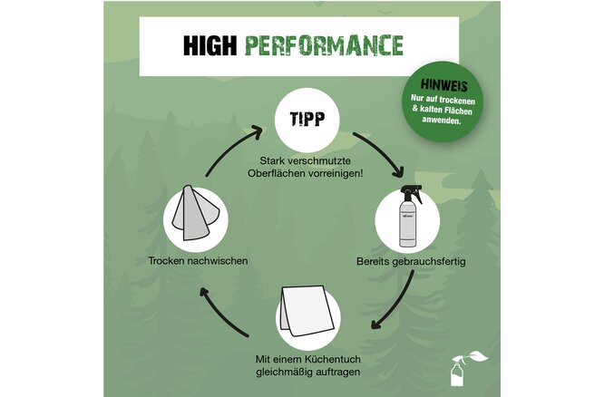 Bio-Chem Edelstahl Pflege 750 ml mit Sprühkopf