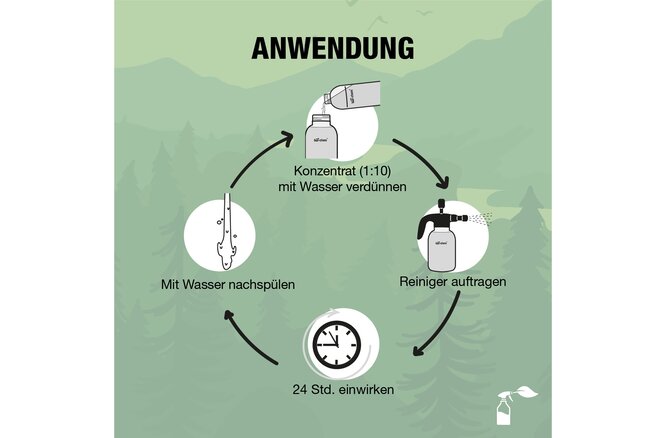 Bio-Chem Stein- und Fassadenreiniger 750 ml mit... Sprühkopf
