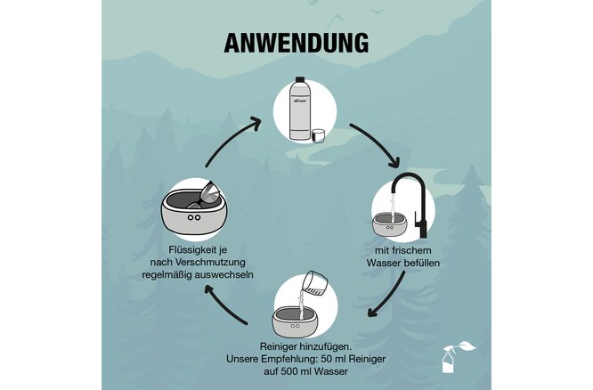Bio-Chem Ultraschallreiniger Schmuck 750 ml ohne Sprühkopf... mit Messbecher