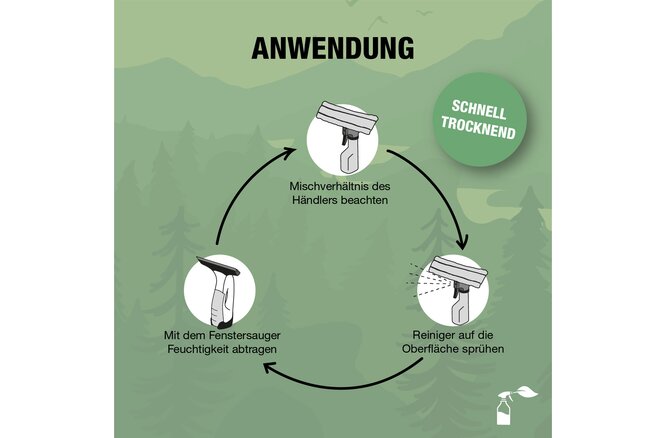 Bio-Chem Fensterreiniger Konzentrat 750 ml ohne Sprühkopf