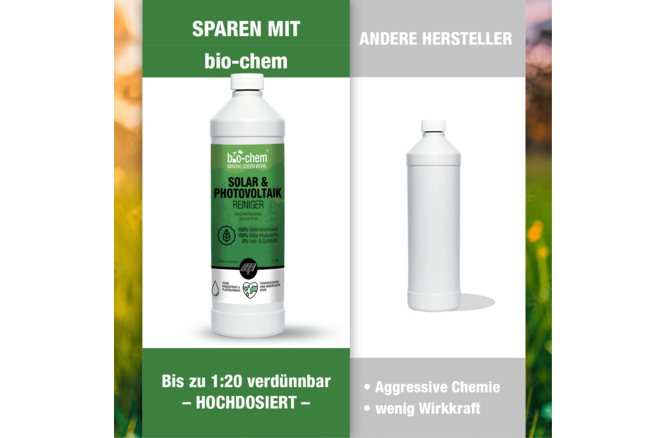 Bio-Chem Solar- & Photovoltaikreiniger 1000 ml ohne... Sprühkopf