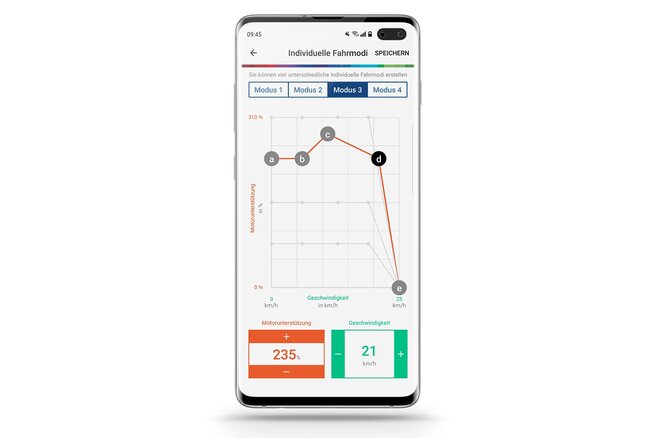 Bosch Nachrüst-Kit Nyon BUI350 schwarz