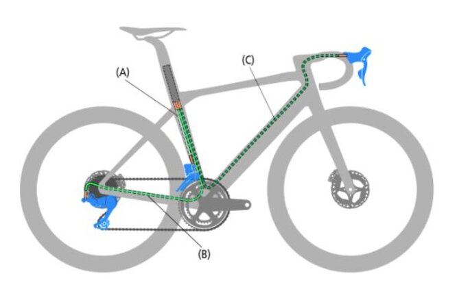 Shimano Brems-/Schalthebel DURA-ACE ST-R9250 Di2 links 2-Gang