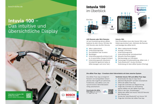 Bosch Quickstartguide Intuvia 100 BHU3200 französisch 120x170mm