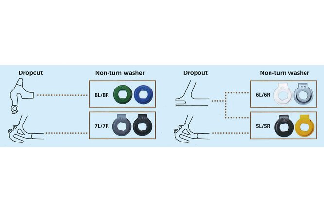Shimano Komponenten für Nexus SG-7R45 CJ-NX40 7R/7L offen