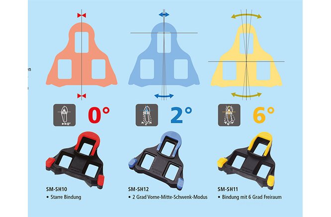 Shimano Schuhplattensatz SM-SH10 SPD-SL fix